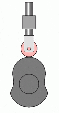 Cam and Follower Mechanism